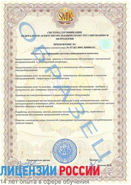 Образец сертификата соответствия (приложение) Жирновск Сертификат ISO 50001